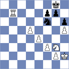 Bruedigam - Aadit (chess.com INT, 2023)