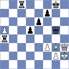 Begunov - Adireddy (chess.com INT, 2024)