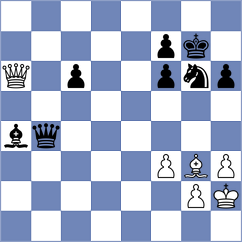 Shvedova - Tabatabaei (chess.com INT, 2025)