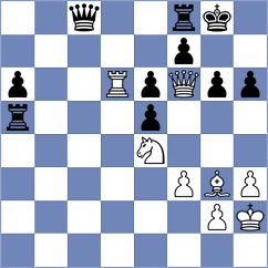 Zhu - Molina (Gibraltar, 2008)