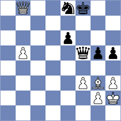 Ginzburg - Kotepalli (chess.com INT, 2022)