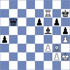 Kubatko - Yevchenko (chess.com INT, 2025)