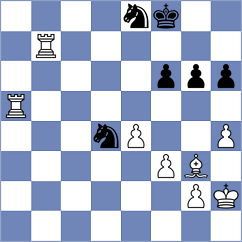 Koval - Caku (chess.com INT, 2025)