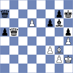 Erece - Midonet (chess.com INT, 2025)