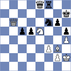 Ivanov - Fikiet (chess.com INT, 2025)