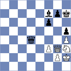 Gasanov - Gadimbayli (Chess.com INT, 2019)