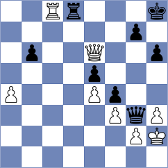 Birkeland - Al Kanany (Fagernes, 2012)