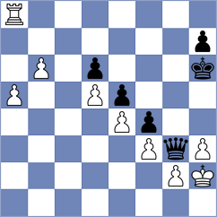 Suder - Gil Alba (chess.com INT, 2025)