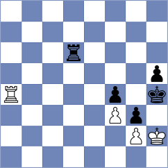 Chessbolo - Nakamura (Playchess.com INT, 2004)