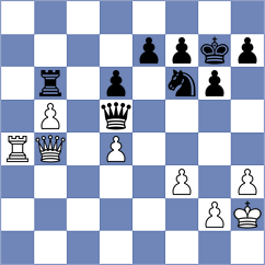 Arpita - Tabatabaei (chess.com INT, 2024)