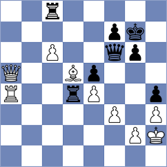 Brancaleoni - Cieslak (chess.com INT, 2025)