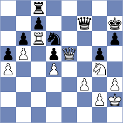 Murdochy - McCormack (Dunfermline SCO, 2024)