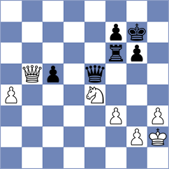 Hehir - Malyshev (chess.com INT, 2024)