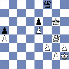 Alam - Gabrielian (lichess.org INT, 2022)