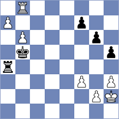 Swara Lakshmi S Nair - Skytte (chess.com INT, 2025)