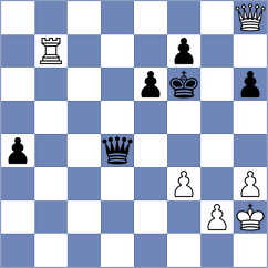 Arabidze - Cubas Cabrera (Lichess.org INT, 2021)