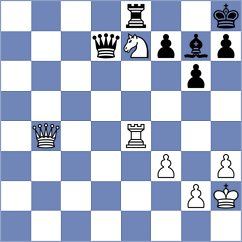 Sloan Aravena - Oro (Chess.com INT, 2020)