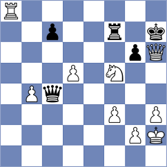 Steinke - Kapfer (Karlsruhe, 2003)
