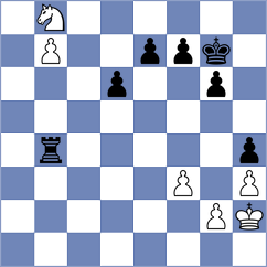 Frischmann - Chen (chess.com INT, 2025)