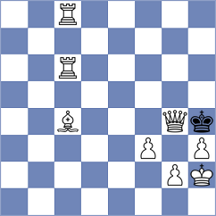 Maity - Rao (Chess.com INT, 2021)
