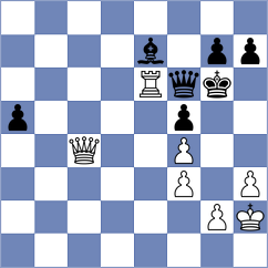 Ushenina - Moerwald (Monaco MNC, 2025)