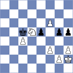 Pham Le Thao Nguyen - Schulz (chess.com INT, 2024)