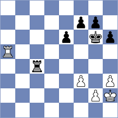 Wang - Zhao (Hefei CHN, 2023)