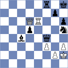 Kanyamarala - Terry (chess.com INT, 2022)