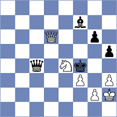 Haimovich - Kobo (Israel ISR, 2022)