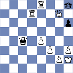 Vo - Corrales Jimenez (Chess.com INT, 2021)