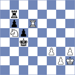 Sriniaiyer - Alavkin (Chess.com INT, 2021)