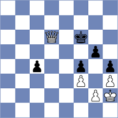 Gordienko - Bey (Kiev, 2003)