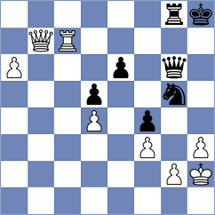 Herbst - Dobrikov (chess.com INT, 2023)