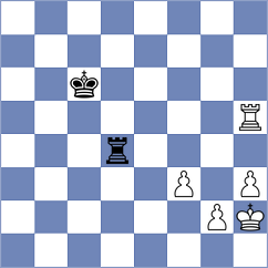 Lewandowski - Cabaj (Przysiek, 2006)