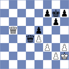 Hovakimyan - Andreasyan (Yerevan ARM, 2025)