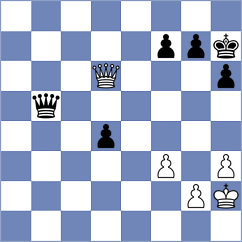 Firstov - Nikolov (Malahide, 2013)