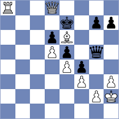 Santryan - Diaz (chess.com INT, 2024)
