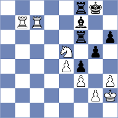 Peng - Gu (Dongtai CHN, 2025)