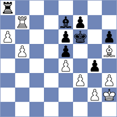 Dominguez Exposito - Kulnev (chess.com INT, 2025)