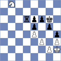 Erzhanov - Firouzja (chess.com INT, 2025)