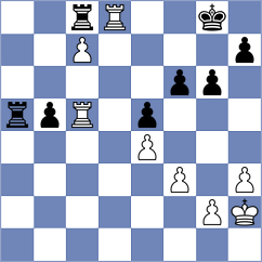Moroni - Khodzhamkuliev (chess.com INT, 2025)