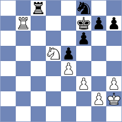 Kuznetsov - Tomczak (chess.com INT, 2025)