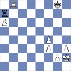 Kobo - Bazan Romero (chess.com INT, 2025)