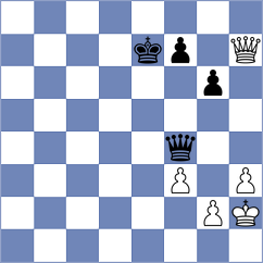 Theil - Cahuapaza Tarapaca (chess.com INT, 2024)