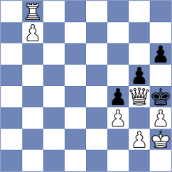Mosleh Kooshk Ghazi - Tabebordbar (Chess.com INT, 2021)