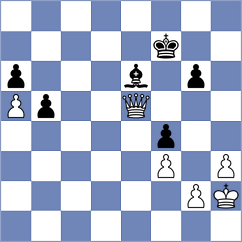 Tripurambika V - Zubritskaya (FIDE Online Arena INT, 2024)