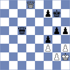 Grachev - Hjartarson (Chess.com INT, 2018)