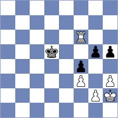 Gascon Del Nogal - Guliyev (chess.com INT, 2023)