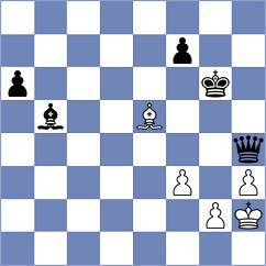 Calton - Floresvillar Gonzalez (chess.com INT, 2024)