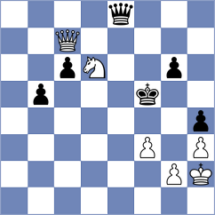 Melkumyan - Dogan (chess.com INT, 2023)